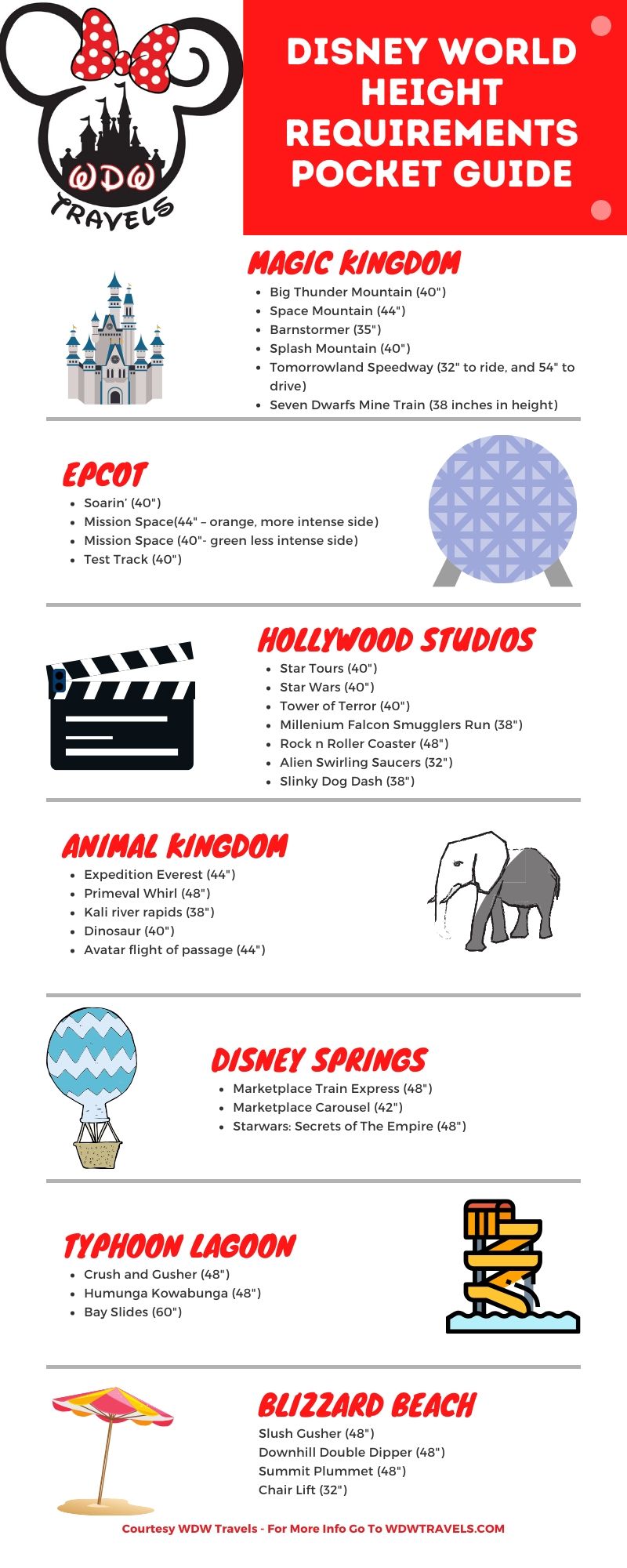 disney world height requirements infographic